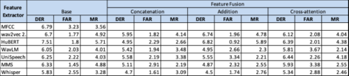 blog-kumud-results